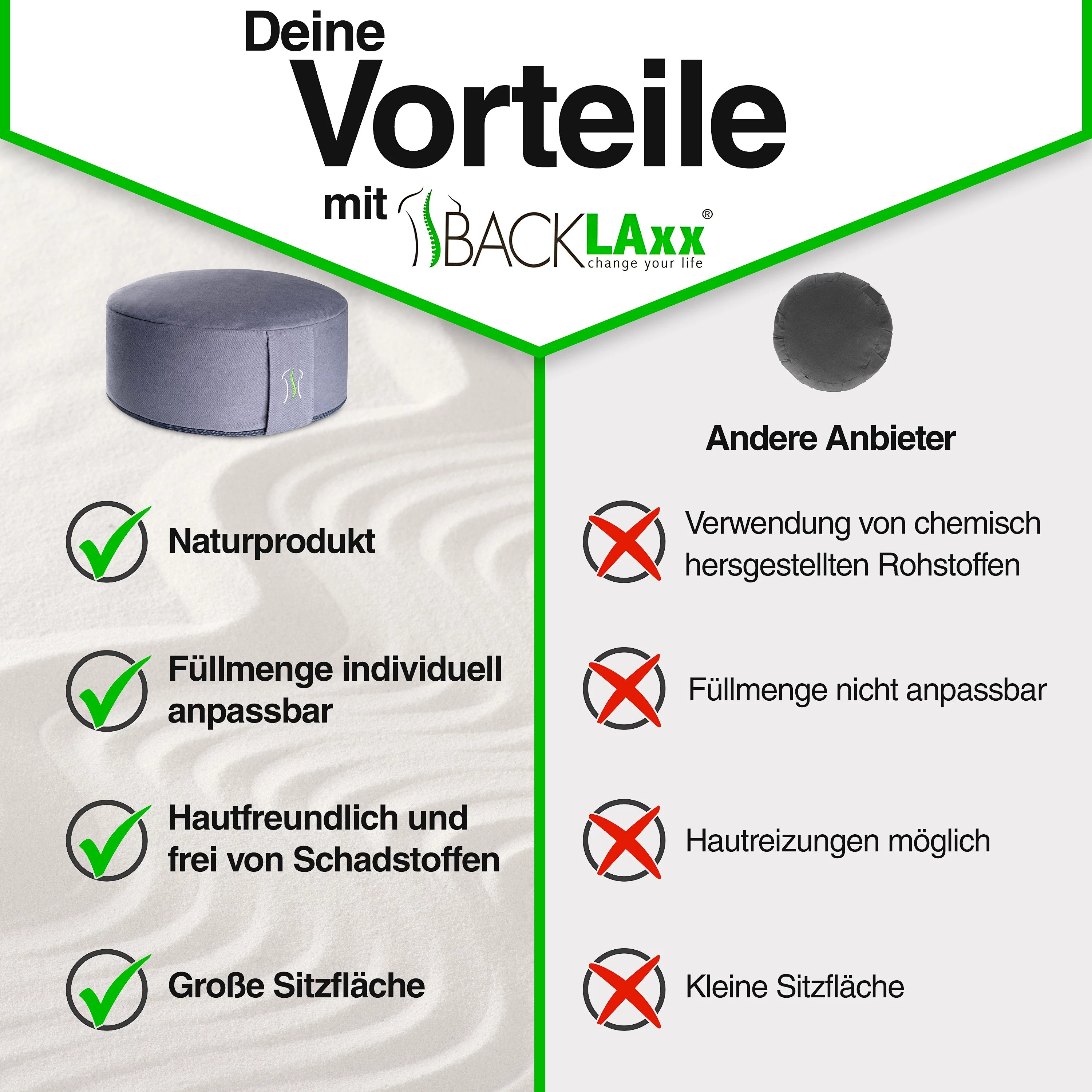 BACKLAxx® Meditationskissen Rund, H: 15cm im Set (inkl. gratis Videokurs), unifarben