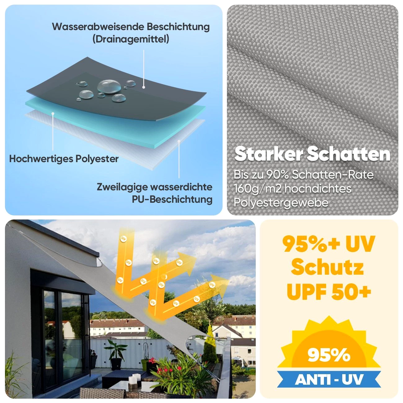 Sekey Sonnensegel Sonnensegel mit Kit PES Sonnenschutzsegel Wasserdicht