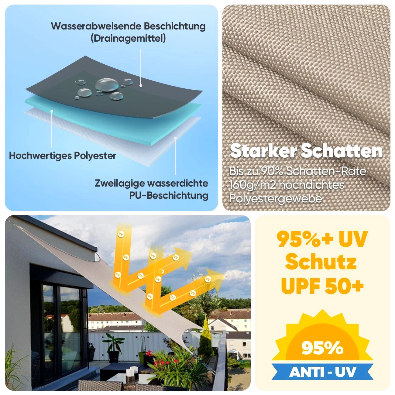 Sekey Sonnensegel Sonnensegel mit Kit Wasserdicht Windschutz PES Dreieckig